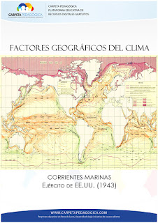 Factores Geográficos del Clima