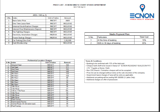 Ecnon Kings Court Noida Price List