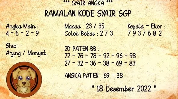 Prediksi Syair SGP 18 Desember 2022 hari Inі