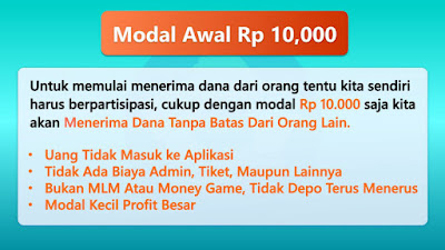 Go Bantu Aplikasi Penghasil Uang Modal 10ribu doang Apakah membayar