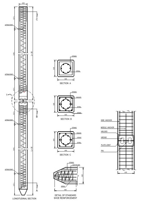  TIANG  PANCANG  MURAH Mini Pile Picture