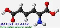 Definisi metabolisme, proses metabolisme, pengertian katabolisme, pengertian anabolisme dan contoh katabolisme.