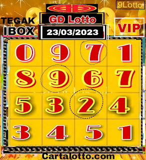 Carta lotto