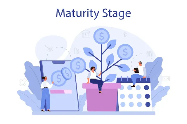 What Are Agile Metrics?