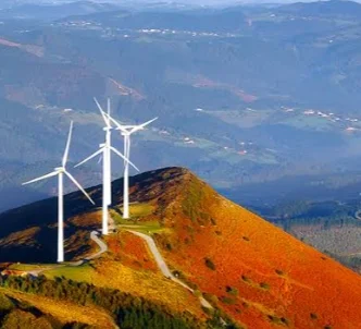 United States Renewable Energy Landscape