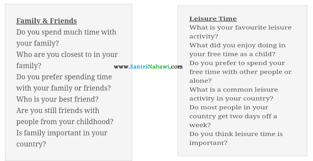 Topik Speaking tentang Family & Friends dan Leisure Time