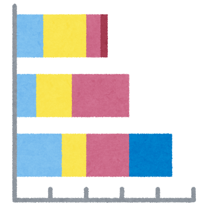 いろいろな棒グラフのイラスト かわいいフリー素材集 いらすとや