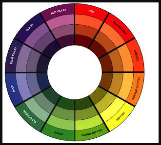 keseimbangan warna, dan harmoni yang teratur.