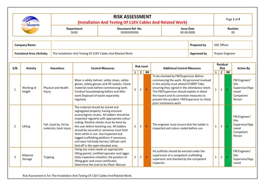 RISK ASSESSMENT FOR THE INSTALLATION AND TESTING OF 11KV CABLES AND RELATED WORK