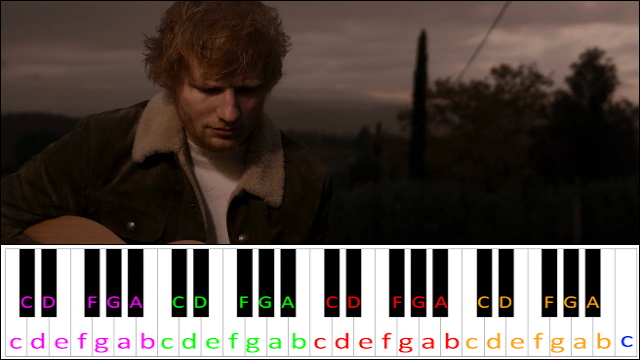 Afterglow by Ed Sheeran Piano / Keyboard Easy Letter Notes for Beginners