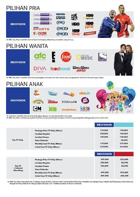 promo indovision solo