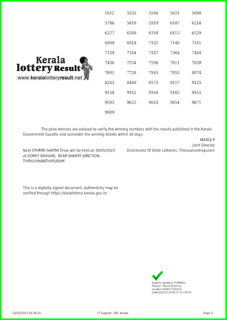 Off. Kerala Lottery Result; 23.05.23 Sthree Sakthi Lottery Results Today " SS-366"