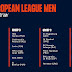 Οι όμιλοι του EHF European League