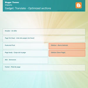 Emplacement optimisé Widget Translate - Layouts V3 (Emporio)