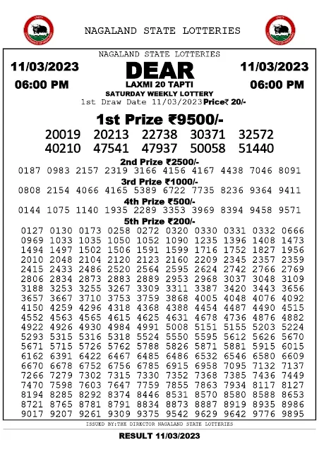 nagaland-lottery-result-11-03-2023-dear-tapti-saturday-today-6-pm