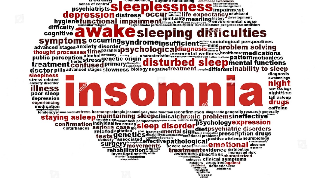 Insomnia - Sleeping Disorder Insomnia
