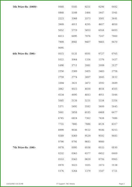 nr-315-live-nirmal-lottery-result-today-kerala-lotteries-results-10-02-2023-keralalotteries.net_page-0002