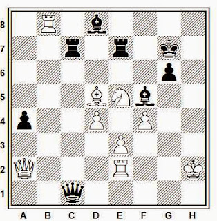 Posición de la partida de ajedrez Agdestein - Korchnoi (Tilburg, 1989)