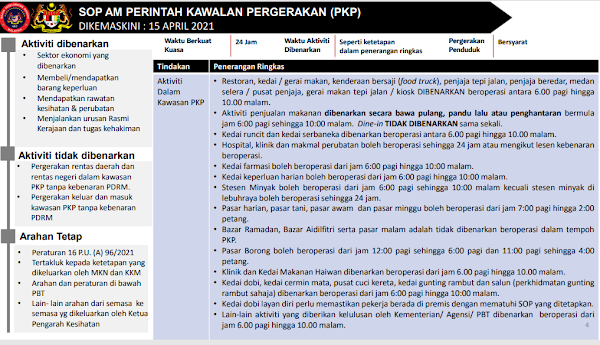 SOP PKP terkini