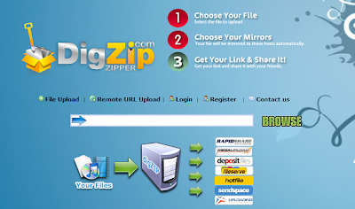 DigZip.Com Nulled Clone Script