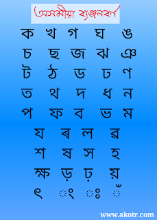 Assamese alphabets