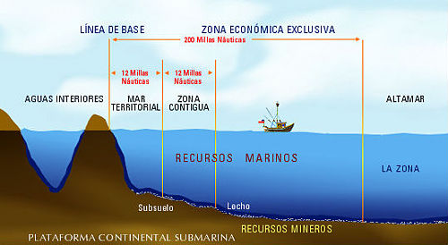 Resultado de imagen para zona económica exclusiva colombia