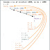 Practice Questions for Recursion with solution | Programming and Data Structures - GATE CSE Notes