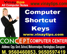 Computer Shortcut Keys