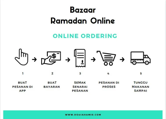 Bazar-ramadan-online