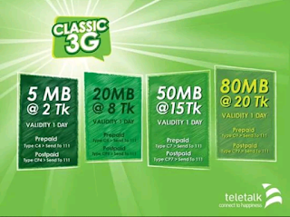 teletalk Internet pack, teletalk 5mb, 20mb,50mb, 80mb,2tk,8tk,15tk, 20tk, 5mb 2tk,20mb 8tk,50mb 15tk,80mb 20tk, টেলিটক ইন্টারনেট প্যাক, টেলিটক ২টাকায় ৫এমবি,৮টাকায় ২০এমবি,১৫টাকায় ৫০এমবি,২০টাকায় ৮০এমবি ইন্টারনেট প্যাক,৫এমবি,২০এমবি,৫০এমবি,৮০এমবি ইন্টারনেট পেক কেনা, ২টাকা, ৮টাকা,১৫টাকা, ২০টাকার ইন্টারনেট