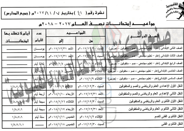 جدول امتحانات الترم الاول 2018 محافظة القليوبية