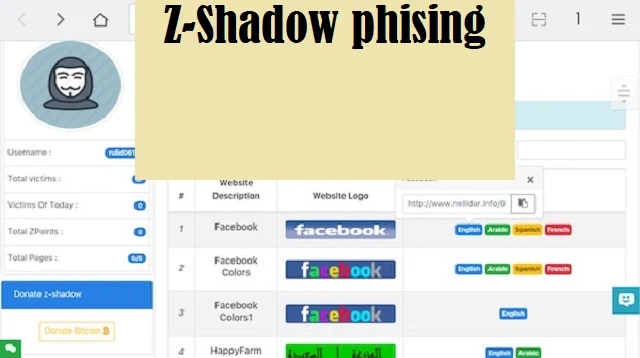 Z-Shadow Phising