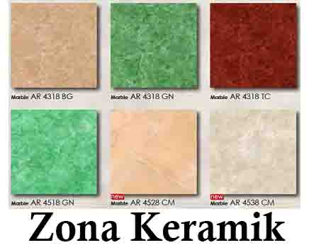 Daftar Harga Keramik Arwana 20x20 20x25 30x30 40x40