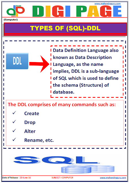 Digi Page-SQL