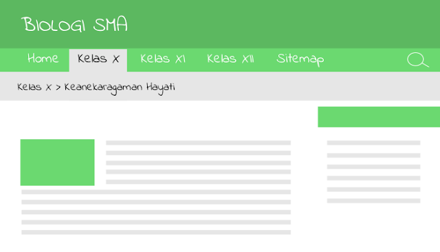 Memnafaatkan Website atau Blog