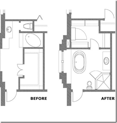 Configure Room