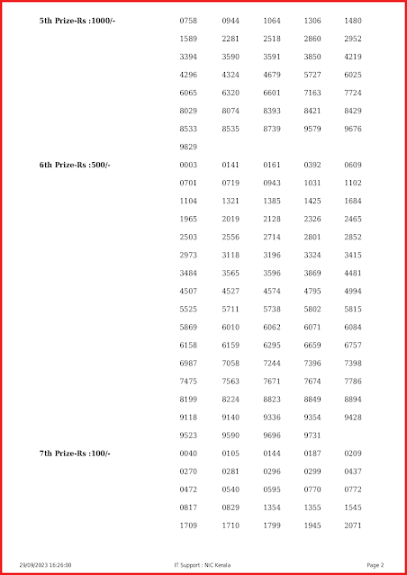 nr-348-live-nirmal-lottery-result-today-kerala-lotteries-results-29-09-2023-keralalottery.info_page-0002