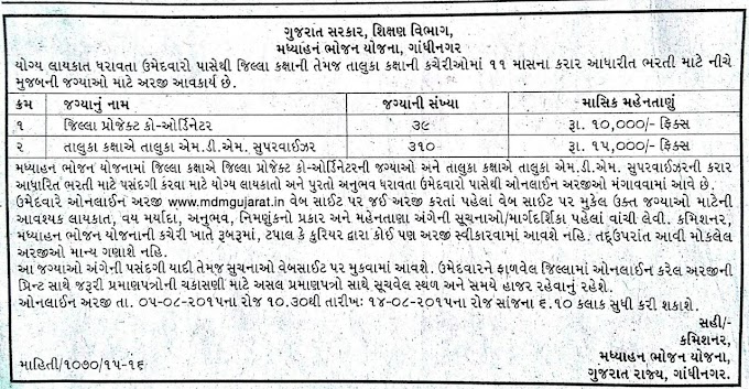 MDM Gujarat Recruitment 2015 