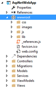 Carpeta wwwroot en una aplicación ASP.NET 5/MVC 6