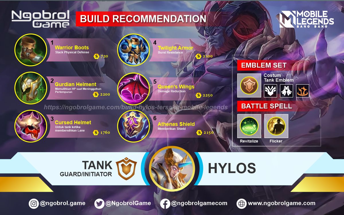 Build Hylos Top Global Hurts Mobile Legends