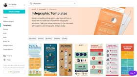 Canva screenshot showing infographic templates