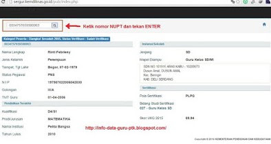 Daftar List Guru Guru Sertifikasi 2016