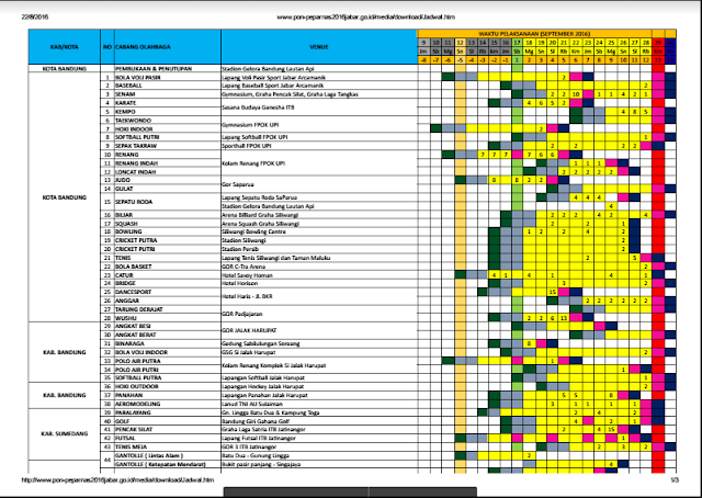 Jadwal Lengkap PON Jabar 2016 ( Venue & Tempat Pelaksanaan )