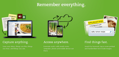 Remember Everything with Evernote