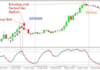 Nfp Forex Adalah