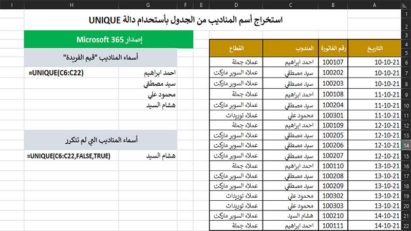 دالة UNIQUE