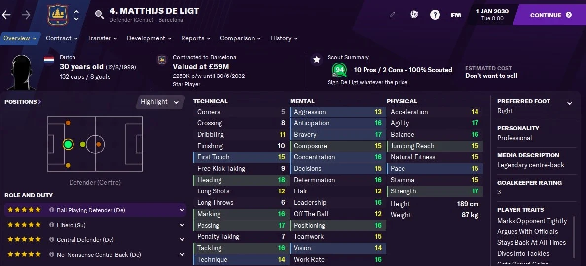 Matthijs De Ligt: Attributes in 2030 season