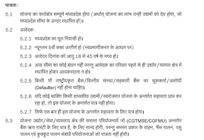 मध्य प्रदेश मुख्यमंत्री स्वरोजगार योजना 2021