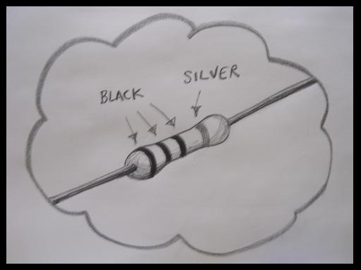 Black-black-black-silver colour-coded resistor