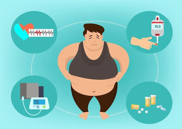 Overweight and Obesity, secrets you don't know
